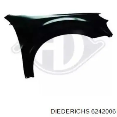 Guardabarros delanteros derecho Polcar 7243021 precio, desde 77,14 EUR