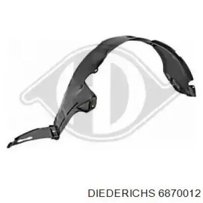 Guardabarros interior derecho, aleta delantera Hyundai/Kia 868123D000 precio, desde 19,95 EUR