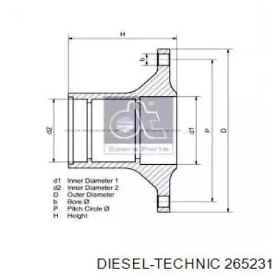 7421022433 Renault (RVI) Cubo delantero