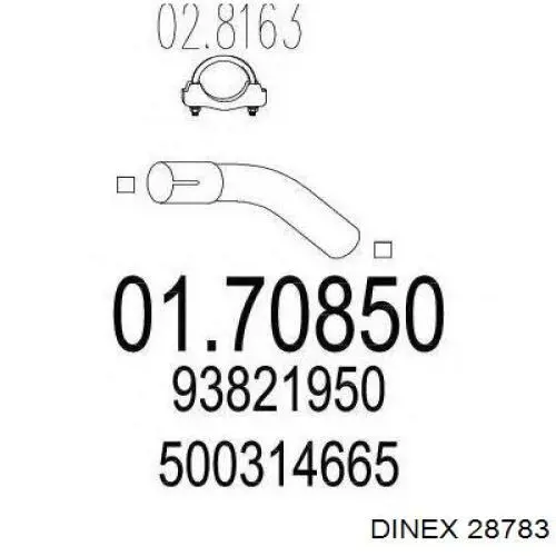 28783 Dinex