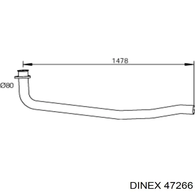 DIN47266 Dinex