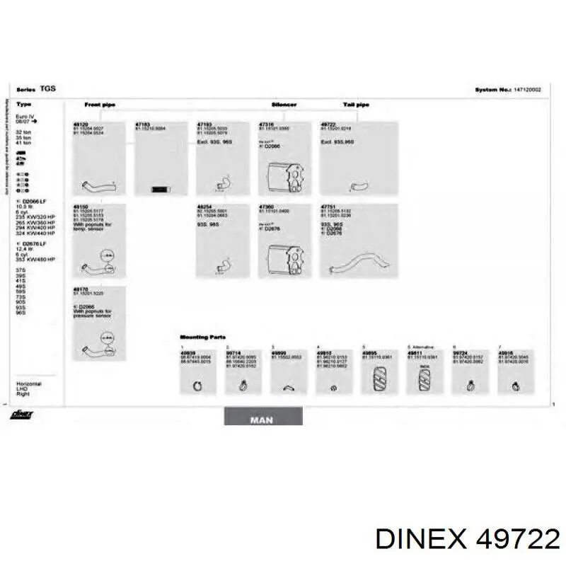 49722 Dinex