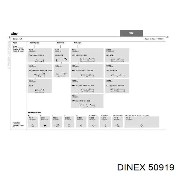 50919 Dinex