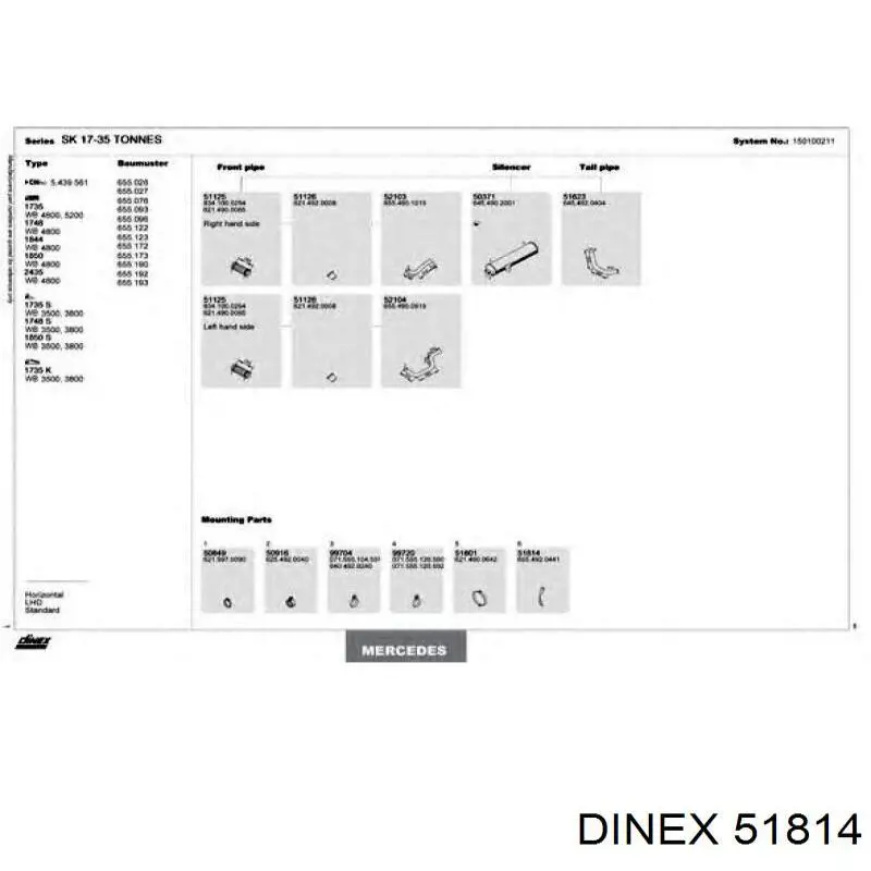51814 Dinex
