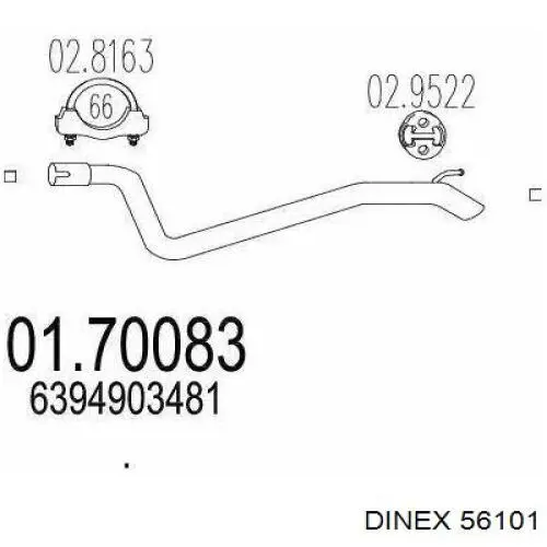 DIN56101 Dinex