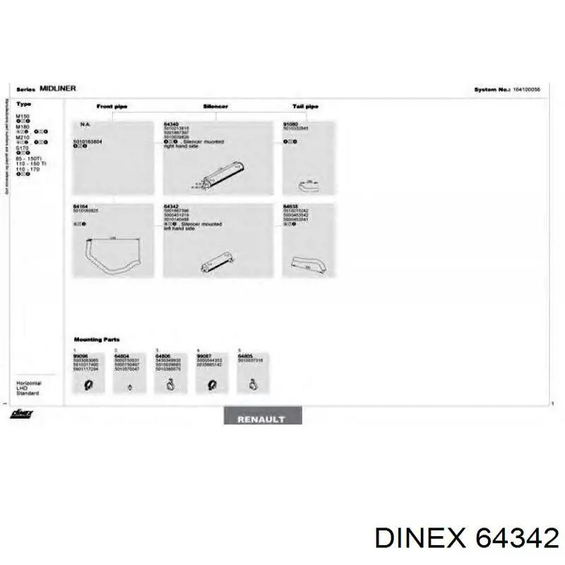 64342 Dinex