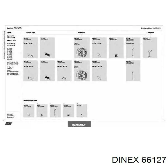 Tubo de admisión del silenciador de escape delantero Dinex 66127 precio, desde 138,56 EUR
