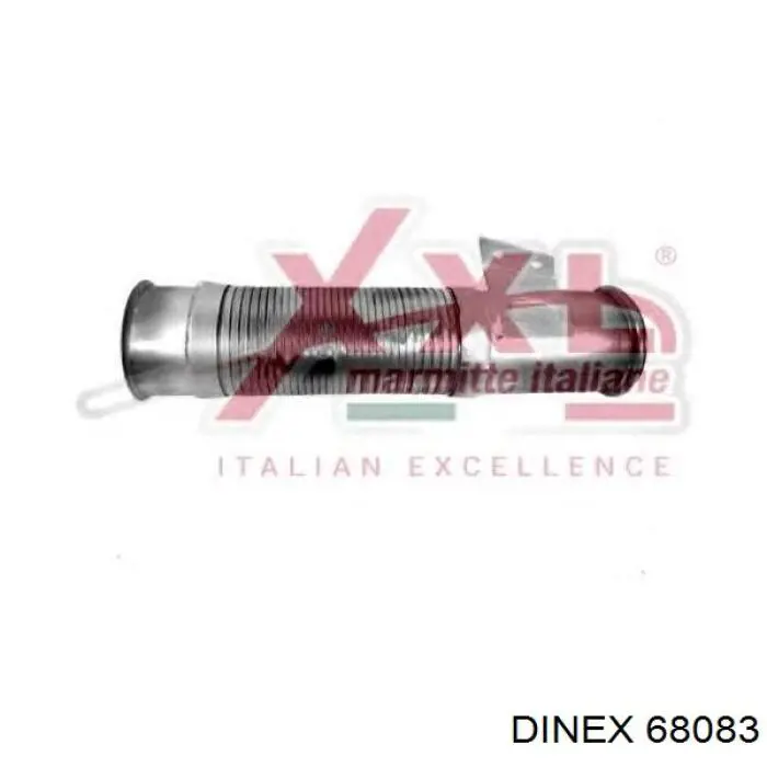 68083 Dinex