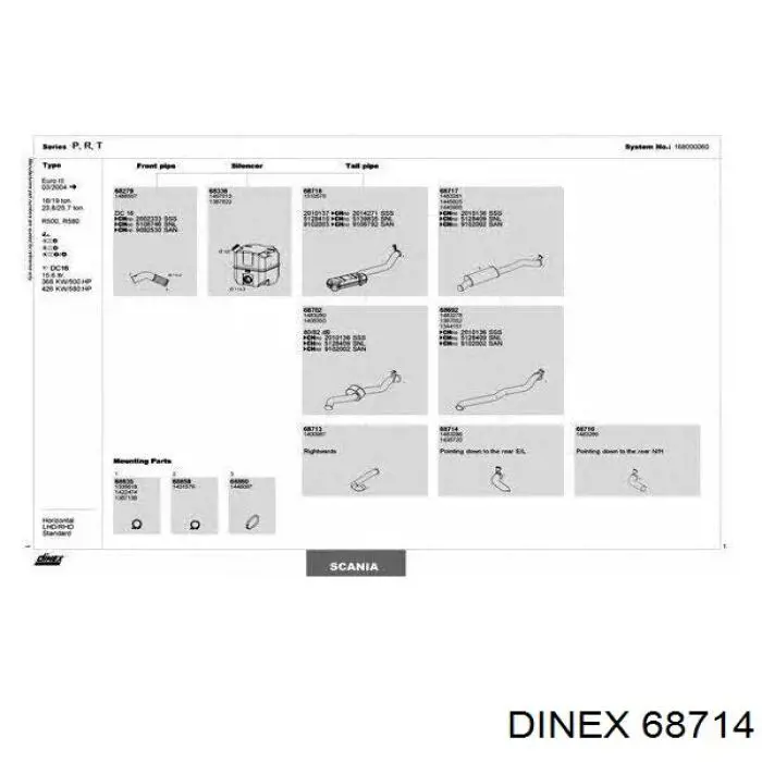 Comprar 68714 Dinex Silenciador trasero