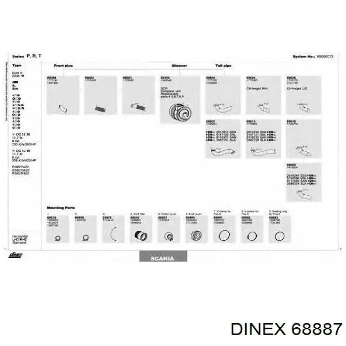 68887 Dinex