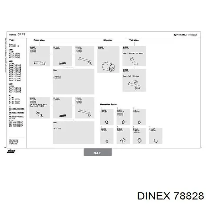 78828 Dinex abrazadera del colector de escape