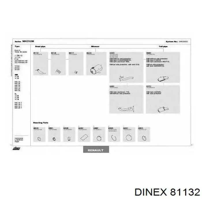 81132 Dinex Tubo intermedio de escape