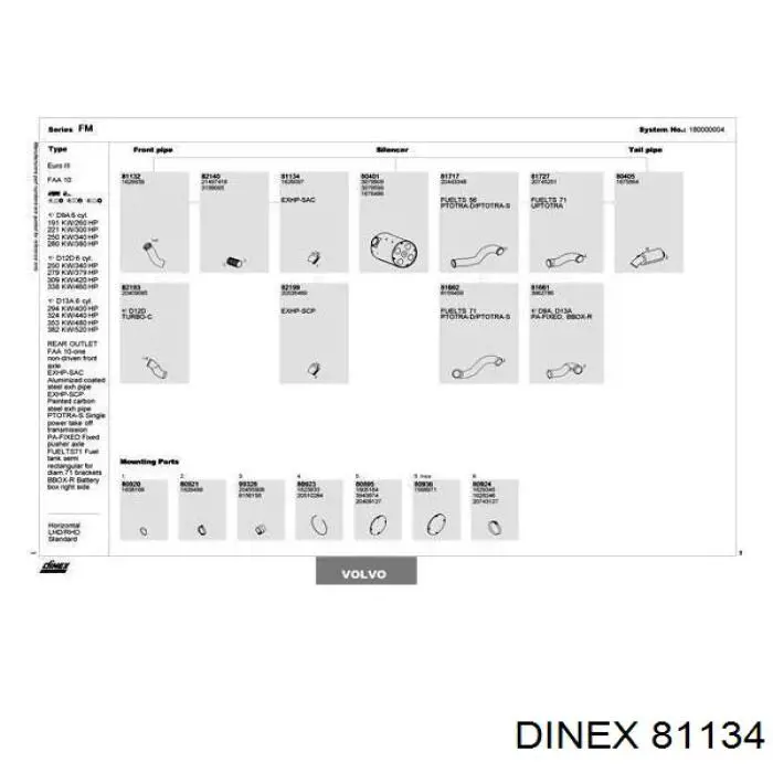 Tubo de admisión del silenciador de escape delantero 82171 Dinex
