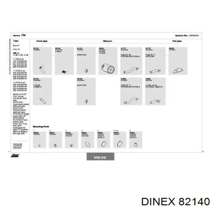 Comprar 82140 Dinex Tubo flexible de escape
