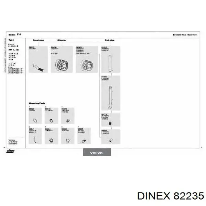 82235 Dinex tubo de admisión del silenciador de escape delantero