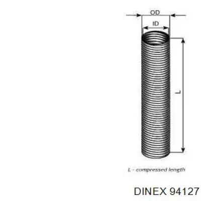 94127 Dinex 