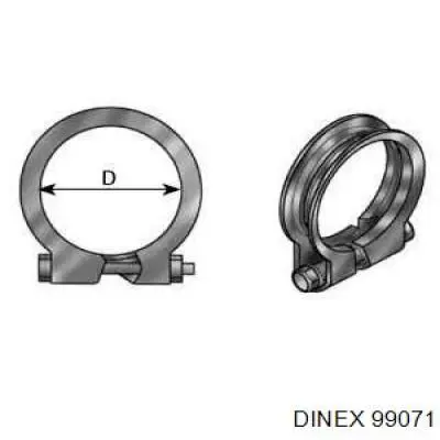 99071 Dinex 