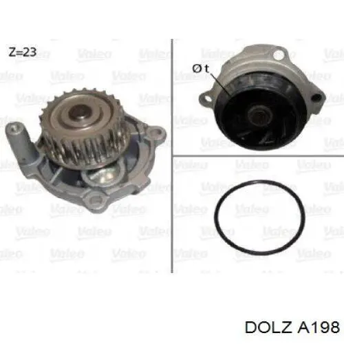 Volkswagen Passat 3C2
