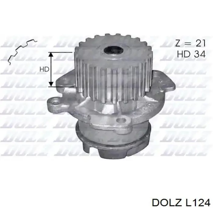 L124 Dolz Bomba refrigerante coche