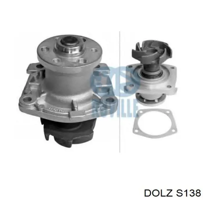S138 Dolz Bomba refrigerante coche