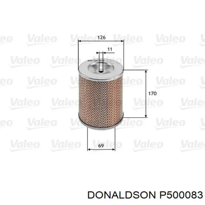 El filtro de aire Donaldson P500083 precio, desde 8,19 EUR