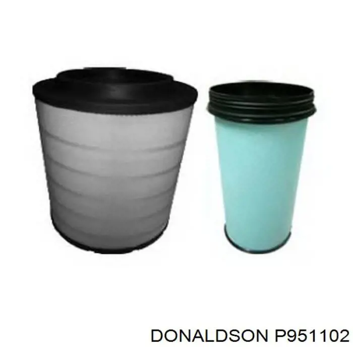 El filtro de aire Donaldson P951102 precio, desde 55,18 EUR
