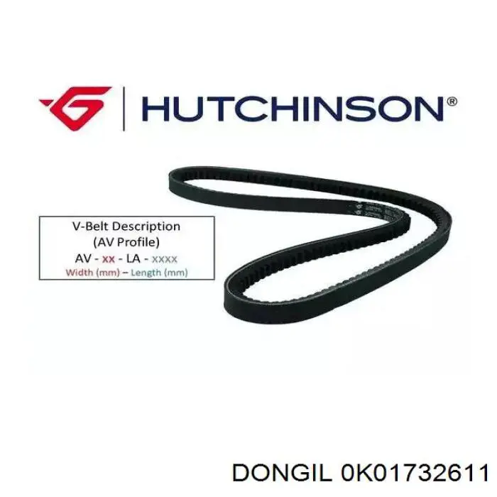 Correa de transmisión trapezoidal VAG 3902990 precio, desde 4,94 EUR