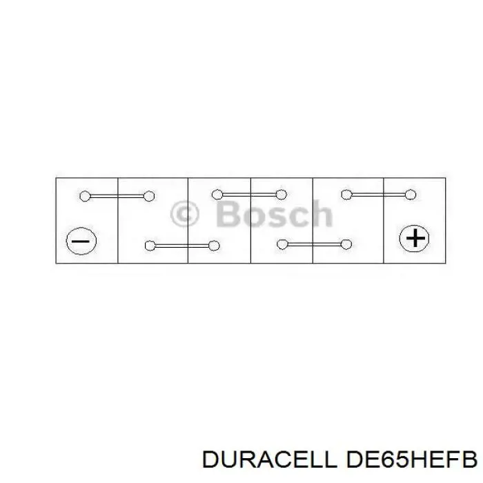 Batería de arranque Duracell DE65HEFB precio, desde 232,46 EUR