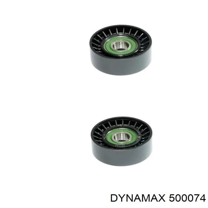 Dynamax (500074)