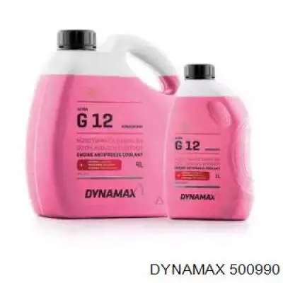 500990 Dynamax