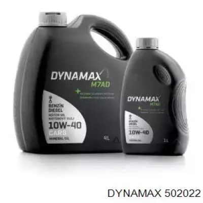 Comprar XA20323 Xado Aceite de motor
