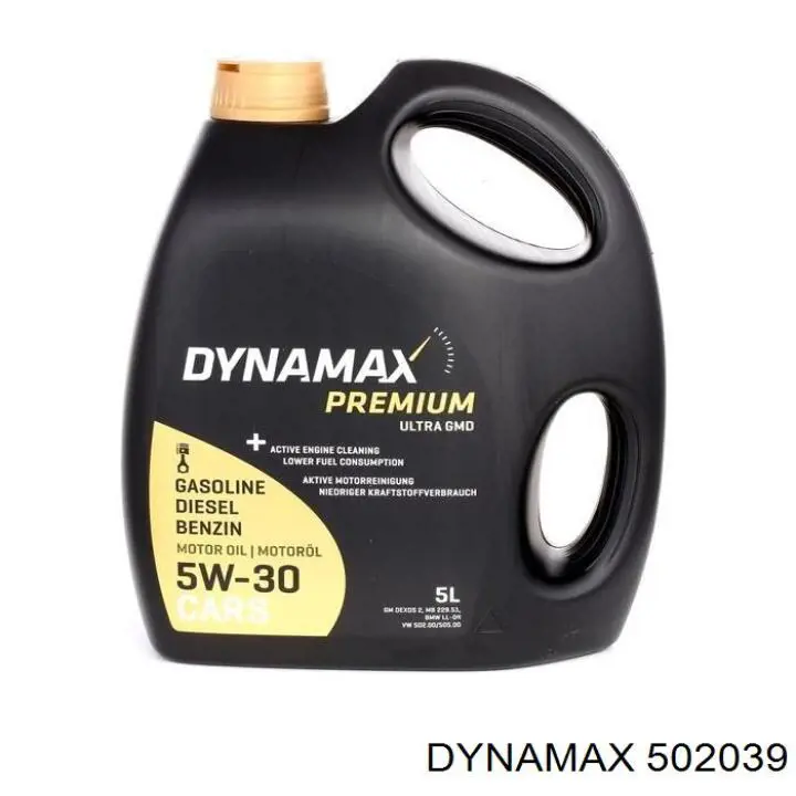 Dynamax (502039)