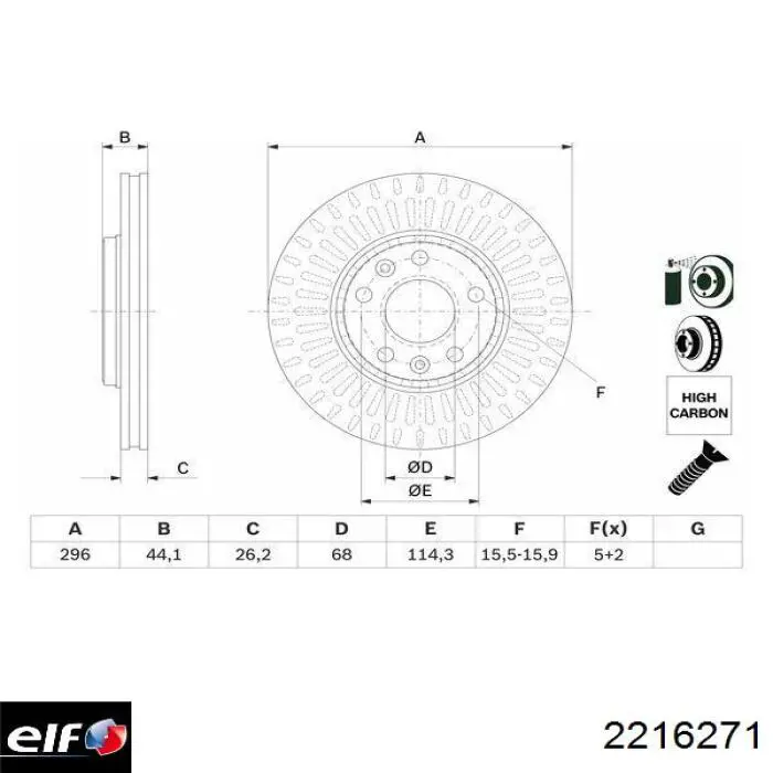 Aceite de motor Nissan Qashqai 2 J11