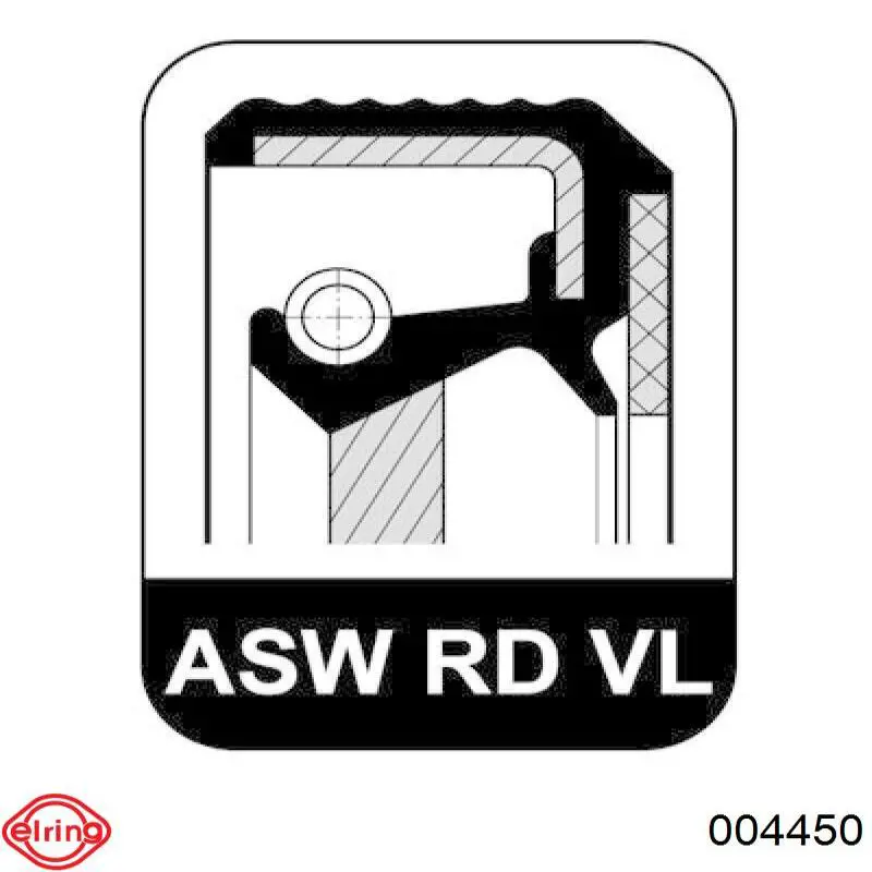 Anillo retén, cigüeñal frontal Citroen Berlingo B9