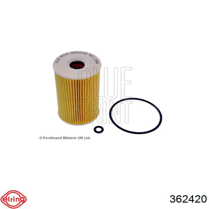 Juntas de culata Elring 362420 precio, desde 28,80 EUR
