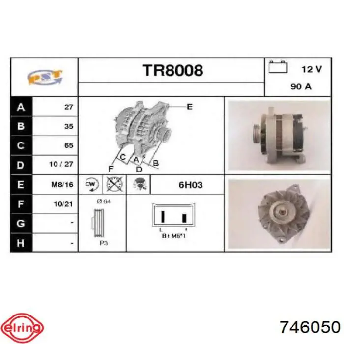 JTC11247 Ajusa