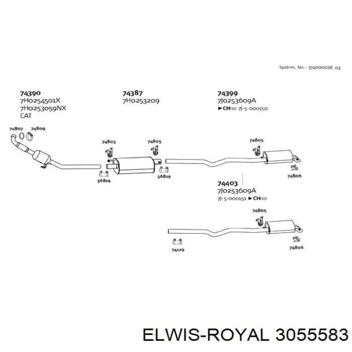 3055583 Elwis Royal