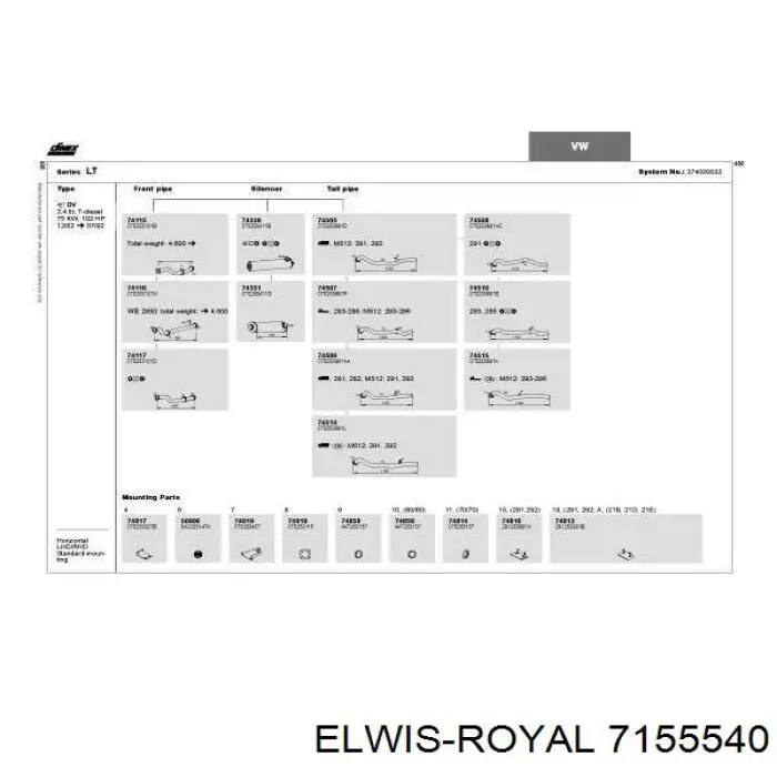 7155540 Elwis Royal junta, tapa de tubo de llenado de aceite