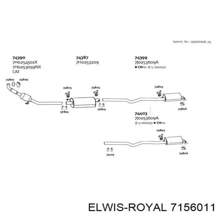 7156011 Elwis Royal brida del sistema de refrigeración (triple)