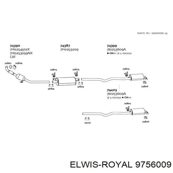9756009 Elwis Royal juego de juntas de motor, completo, superior