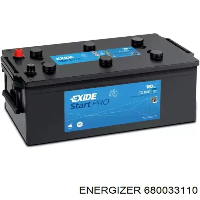 Batería 680033110 Energizer