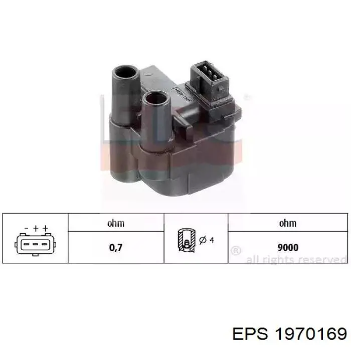 Bobina 15126 Angli