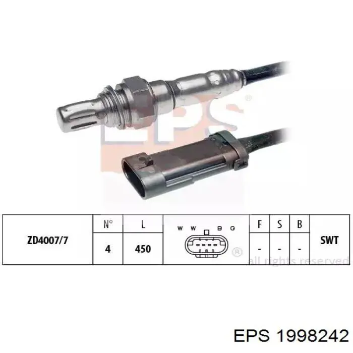 Sonda lambda 81516E Meat&Doria