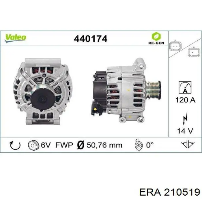 210519 ERA alternador