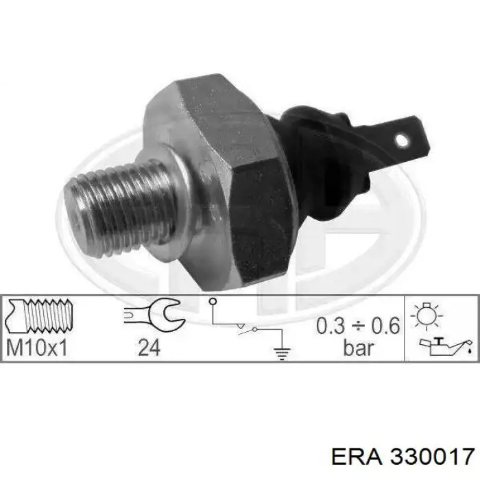 Manómetro de presión de aceite Renault (RVI) 6001055056 precio, desde 6,77 EUR