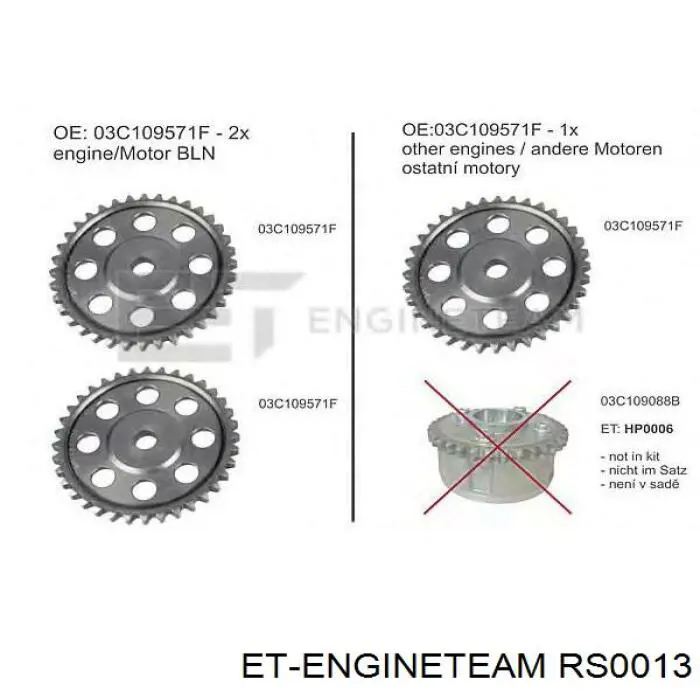 RS0013 ET Engineteam juego, cadena, bomba de aceite