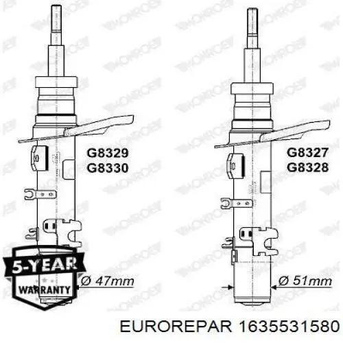 Amortiguador delantero izquierdo Eurorepar 1635531580 precio, desde 60,16 EUR