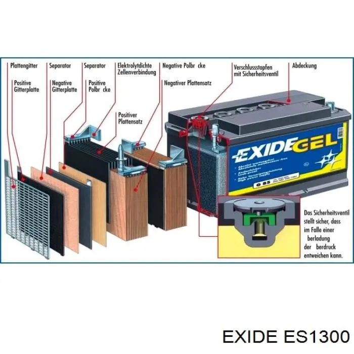 Batería de Arranque Exide (ES1300)