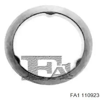 Volkswagen Passat 3A5, 351, 315