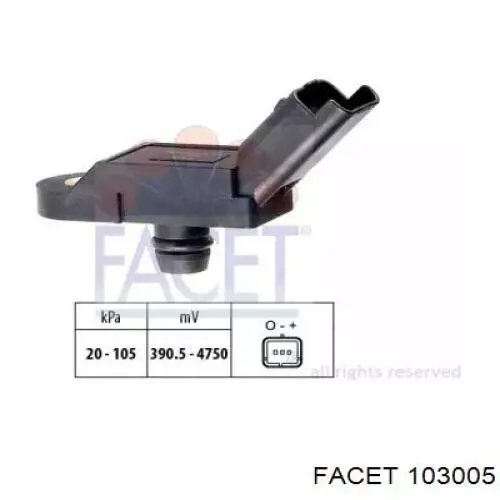 Sensor, presión colector de admisión  Renault (RVI) 9639418880 precio, desde 31,38 EUR